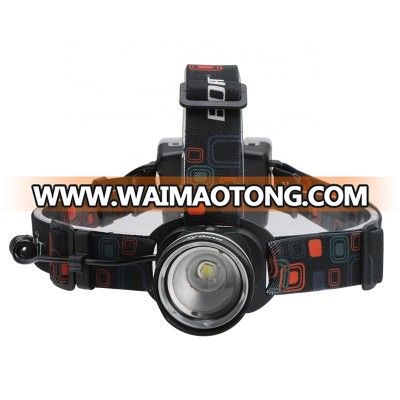 LED Head lamp T6 Aluminum Headlamp Zoomable