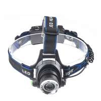 Super bright zoomable waterproof rechargeable led headlamp for camping